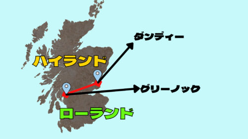 ハイランドとローランドはダンディーとグリーノックを結ぶ境界線で分けることができる。