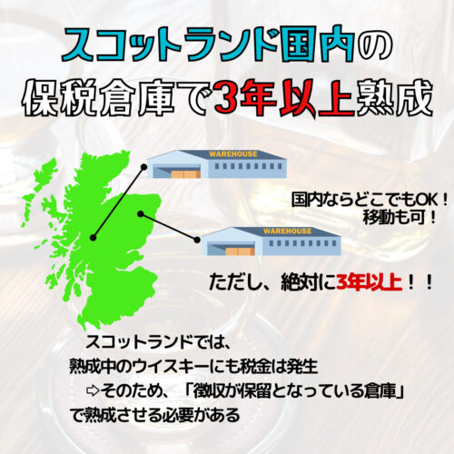 スコッチウイスキーの定義➄ スコットランド国内の保税倉庫で3年以上熟成させること